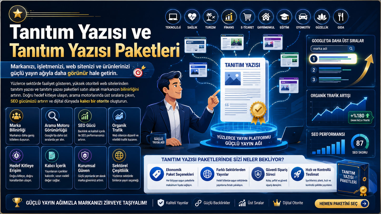 Tanıtım yazısı ve tanıtım yazısı paketlerinin marka bilinirliği, SEO, organik trafik ve dijital otorite avantajları